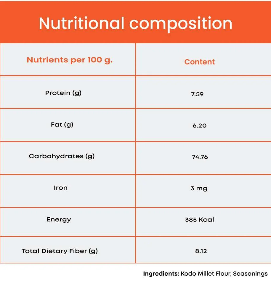 Kodo Millet (500g)