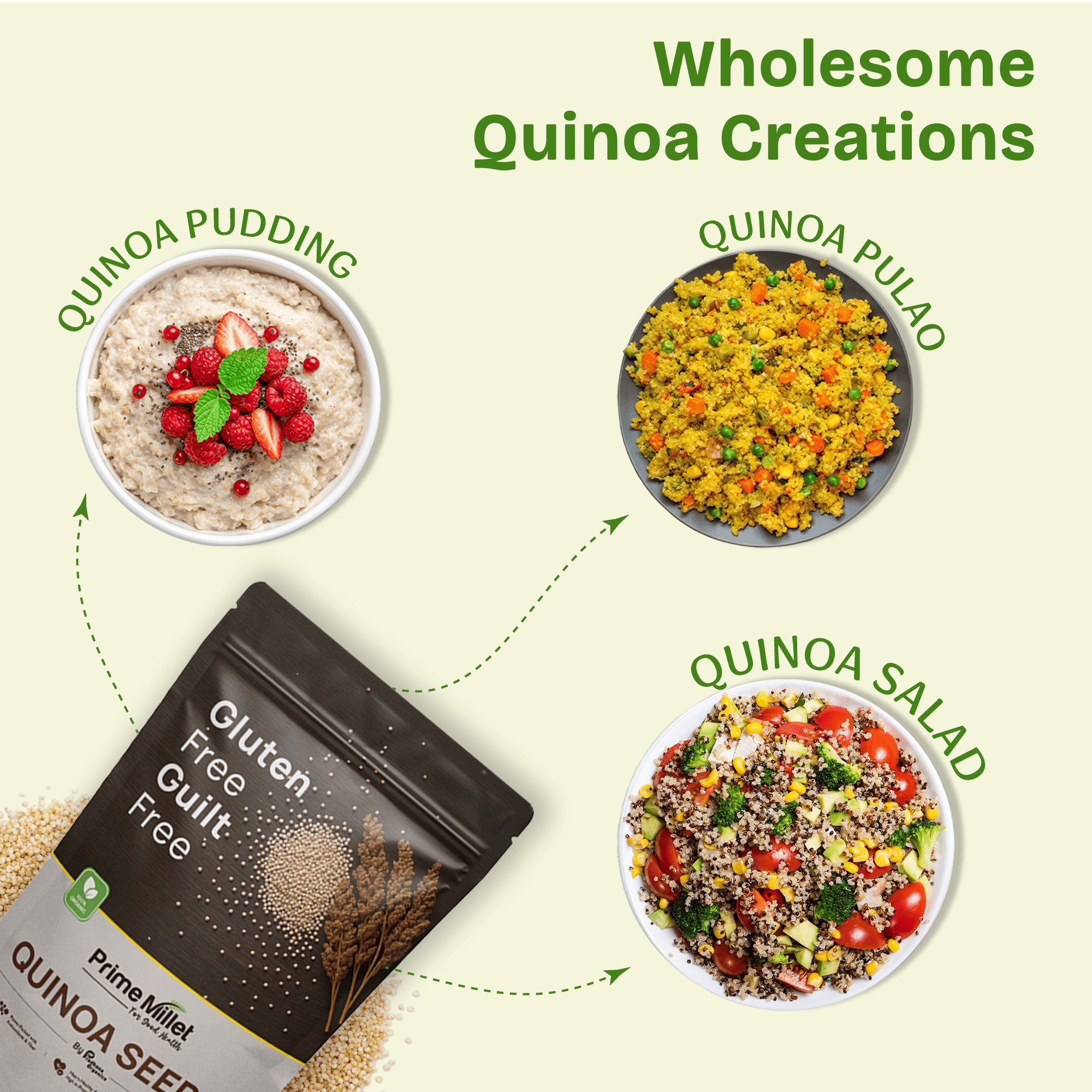 Quinoa Seeds – Gluten Free Super Grain (1kg)